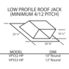 Vent-A-Hood - VP553-HP